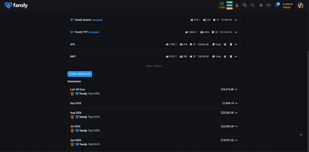 Fansly tracking links and statements with FYP managed revenue