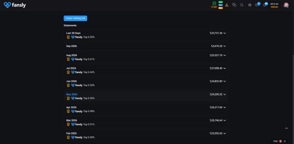 Fansly monthly statements with Top % rankings